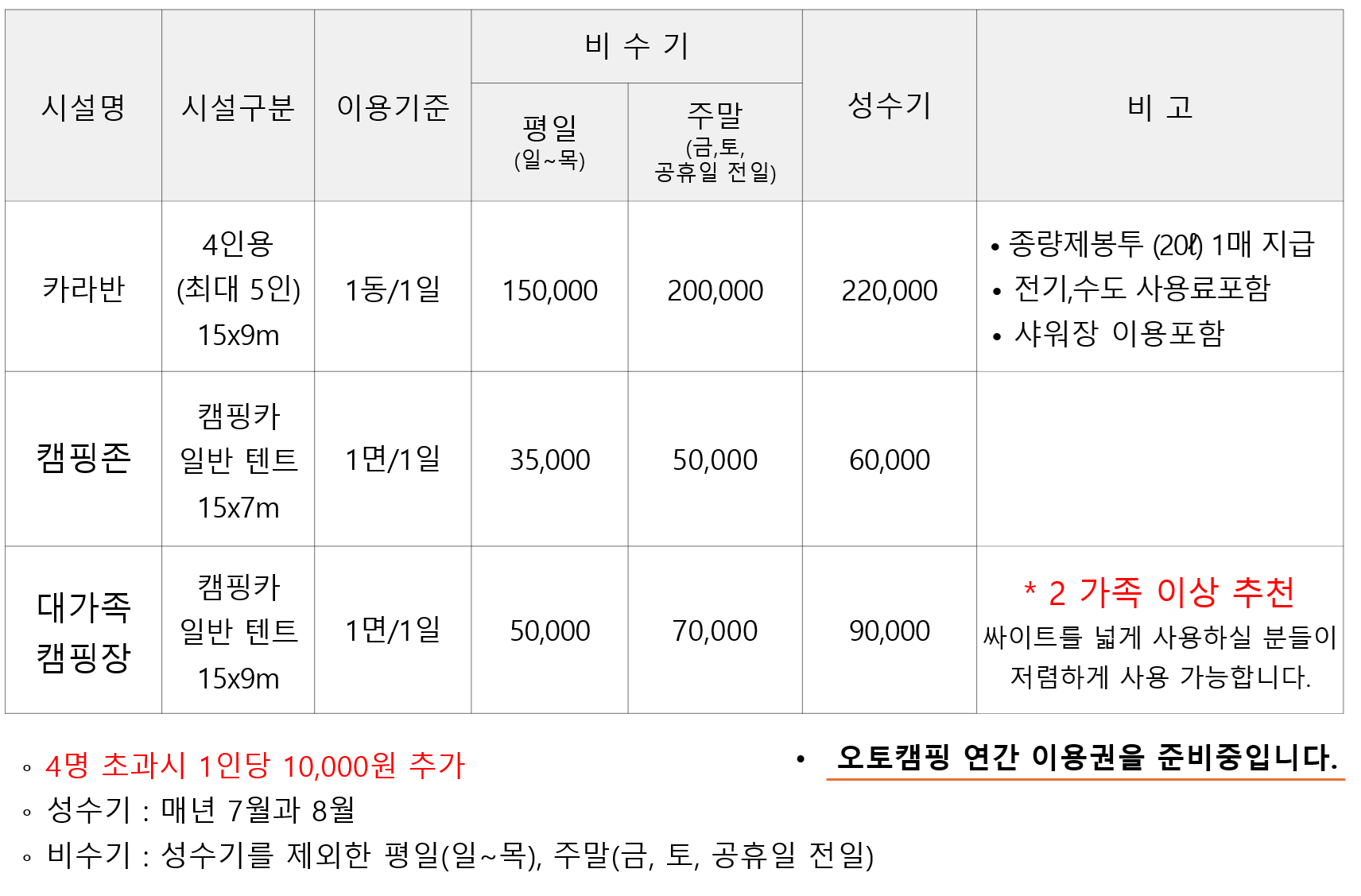 price20250404